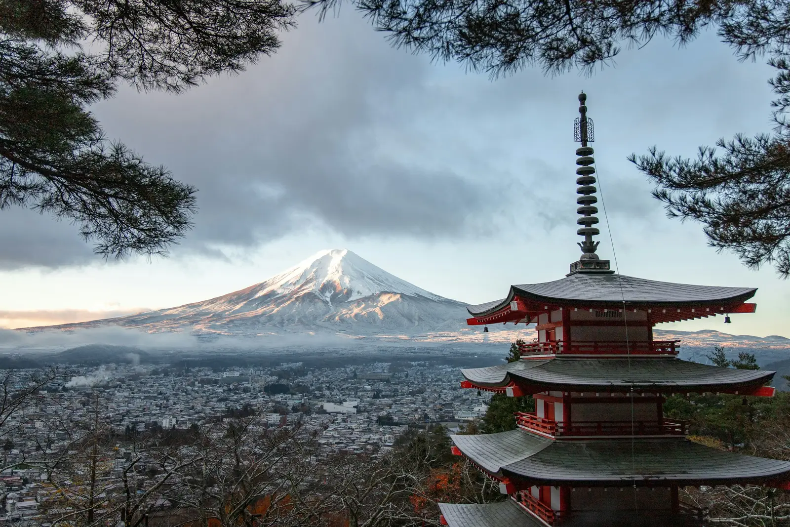 Mt Fuji & Kawaguchiko